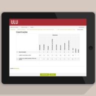 ULU - a solução para Centros de Formação de Associações de Escolas